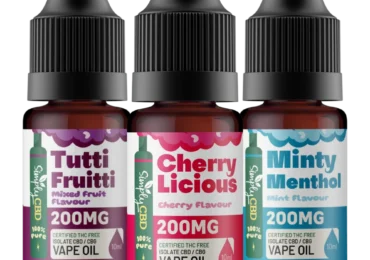 CBD Vape Juice Explained: Ingredients, Effects & Health Risks